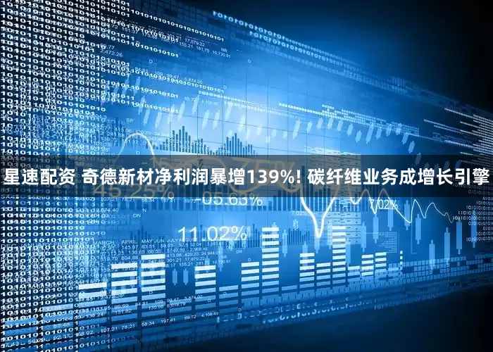 星速配资 奇德新材净利润暴增139%! 碳纤维业务成增长引擎
